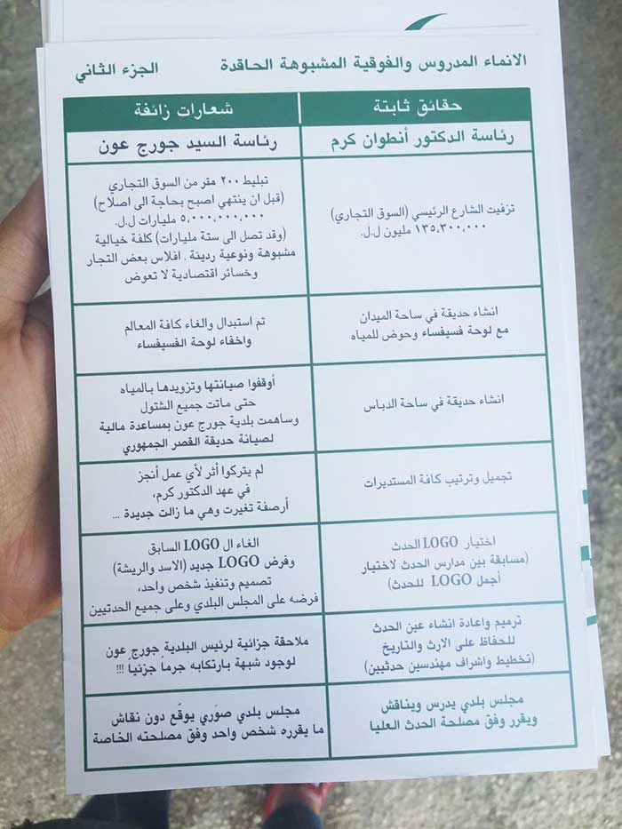 البرنامج الانتخابي-14
