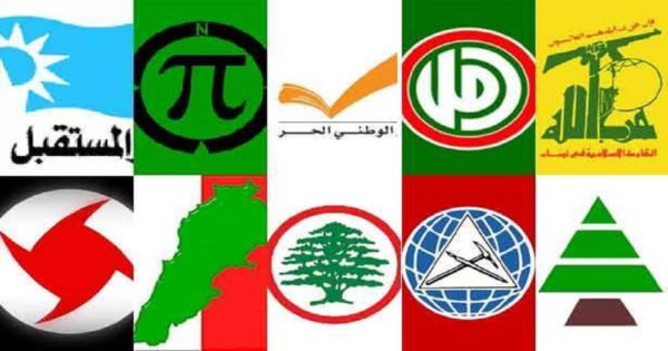 تركيب الأحزاب السياسيّة